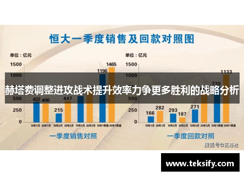 赫塔费调整进攻战术提升效率力争更多胜利的战略分析